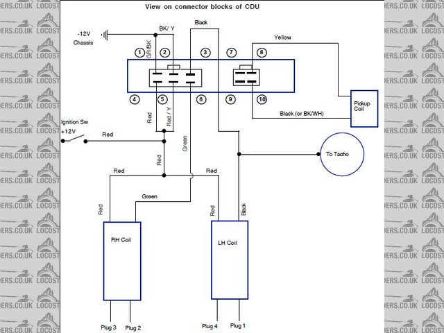 Ye Olde ZX10 ignition wiring